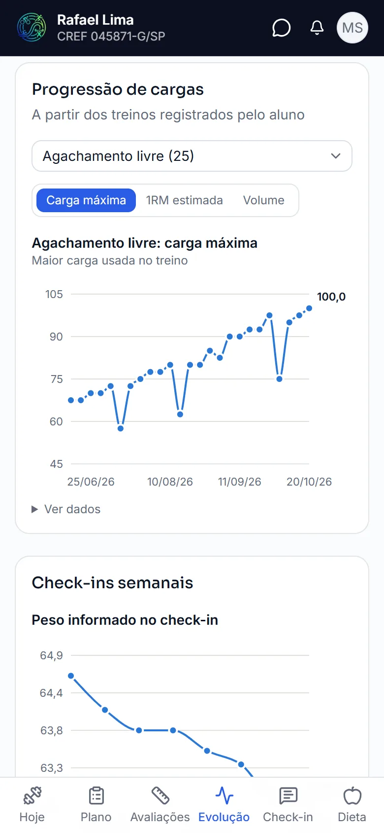 Evolução de cargas no app do aluno