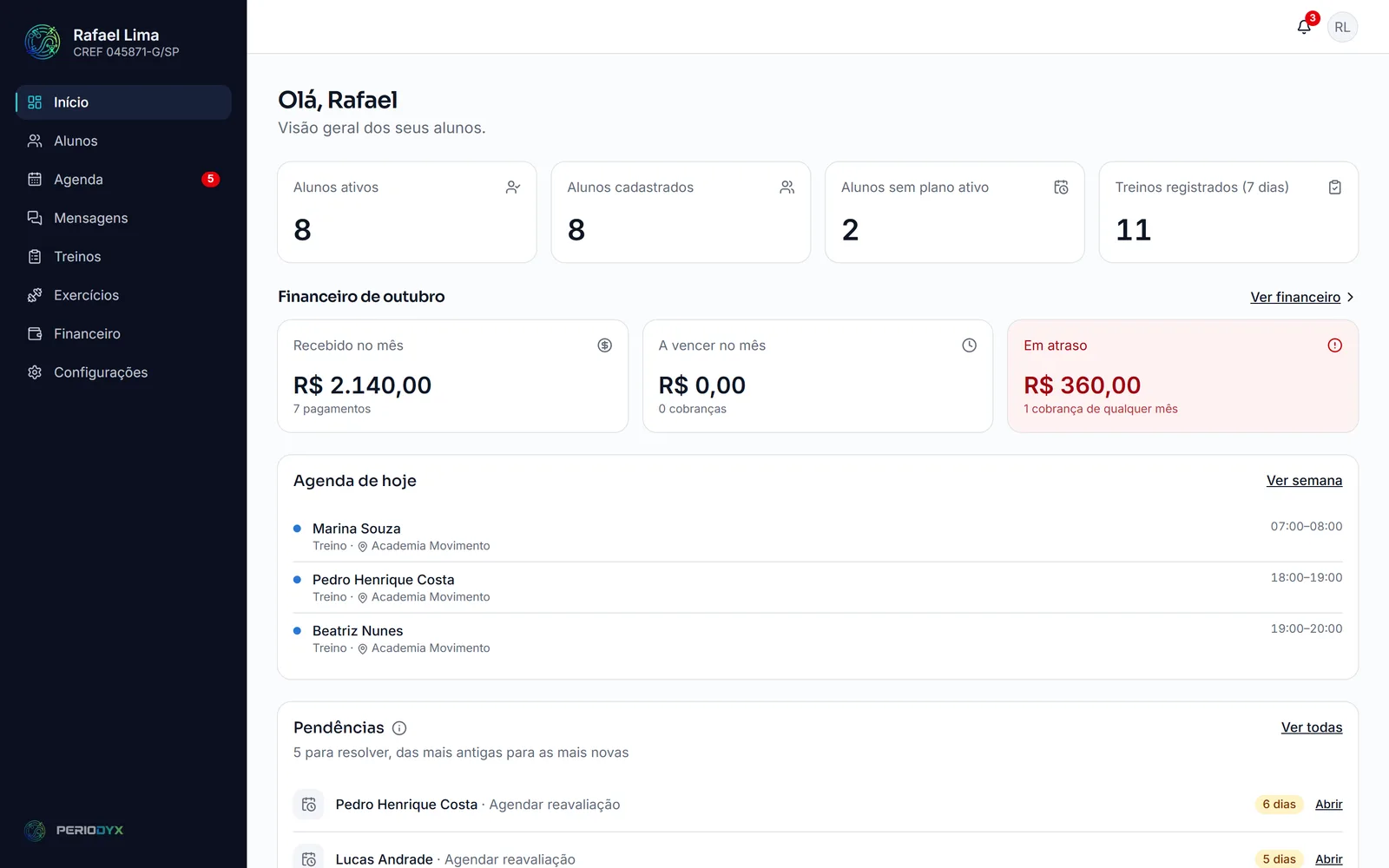 Início do personal com pendências, agenda do dia e o financeiro do mês